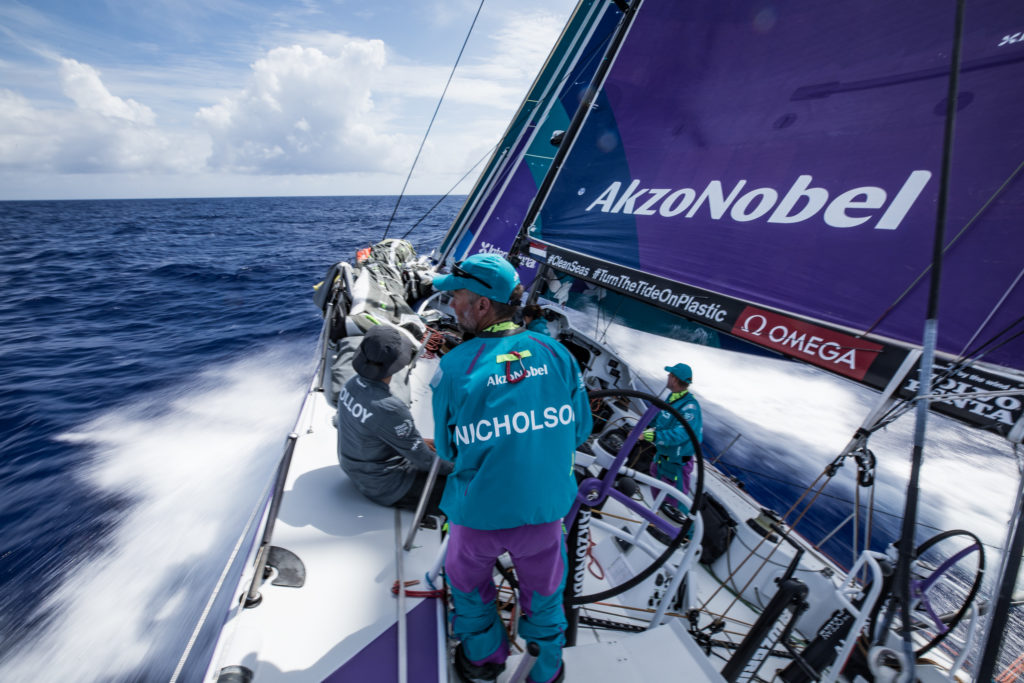 Akzonobel