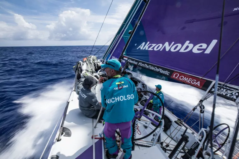 Akzonobel