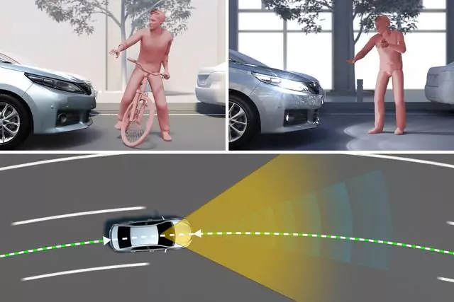 Toyota Safety Sense