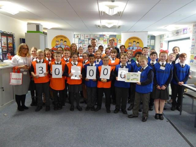 nissan Skills Foundation