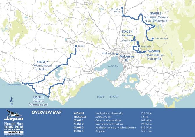 Herald Sun Tour