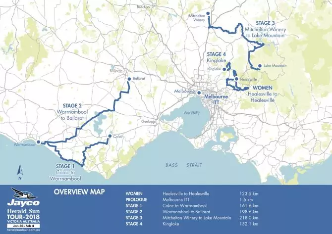 Herald Sun Tour