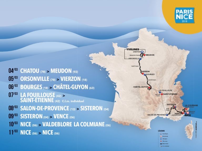 Parigi-Nizza