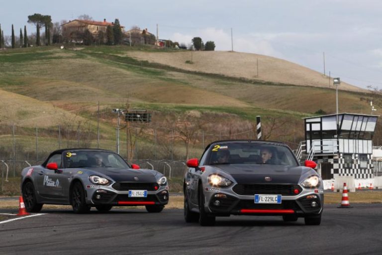aci Rally Italia Talent