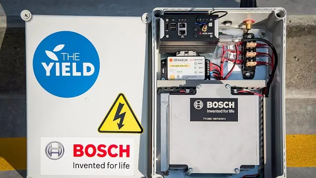 bosch