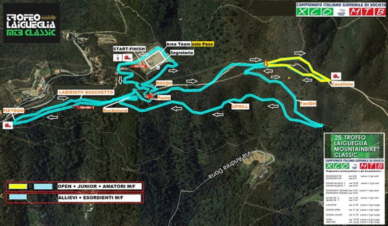 Trofeo Laigueglia
