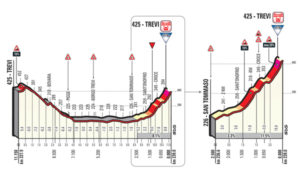 3 tappa tirreno-adriatico