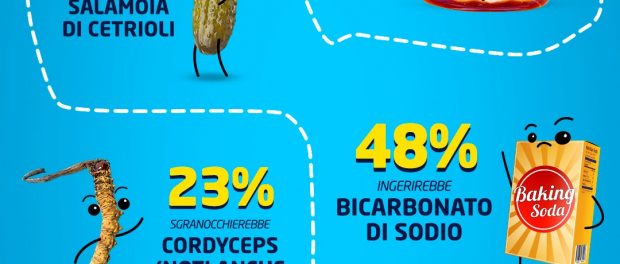 BROOKS LEVITATE INFOGRAFICA