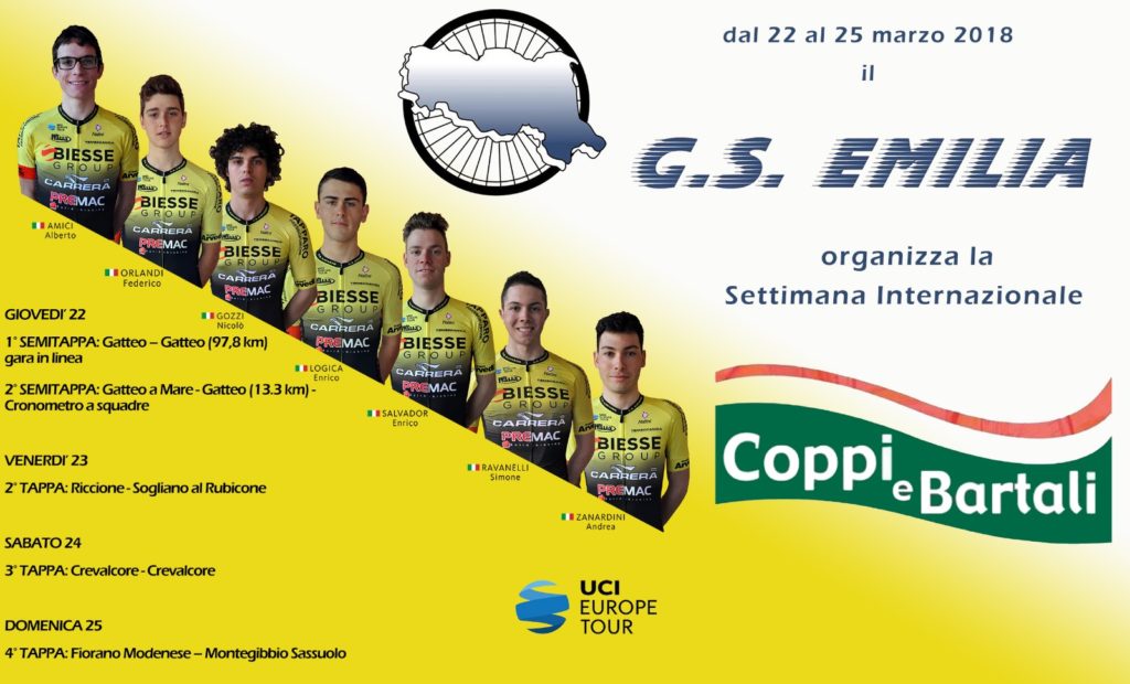 Biesse Carrera