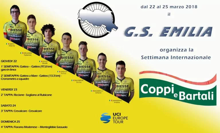Biesse Carrera