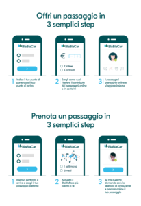 BlaBlaCar 