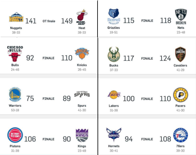 nba