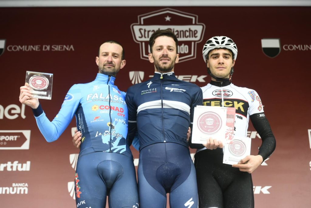 Gran Fondo Strade Bianche