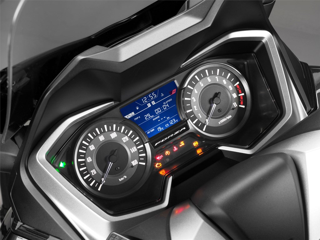 Honda Forza 300