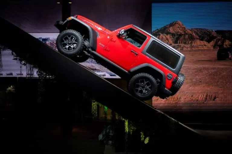 Jeep All New Wrangler Rubicon