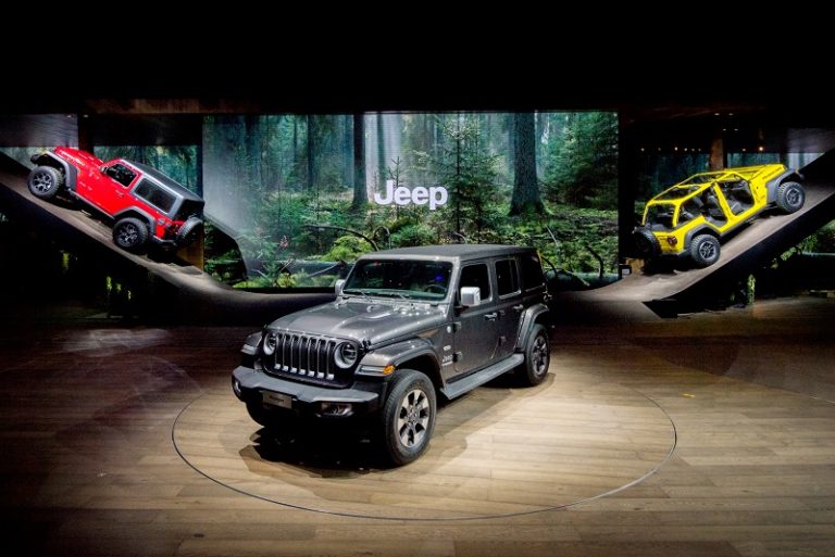 Jeep Stand Salone di Ginevra