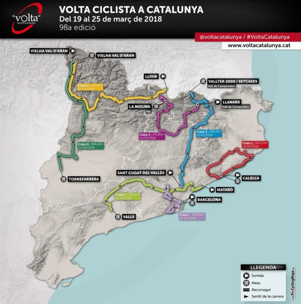 Volta a Catalunya 2018