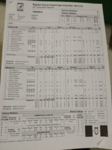 Modena Volley