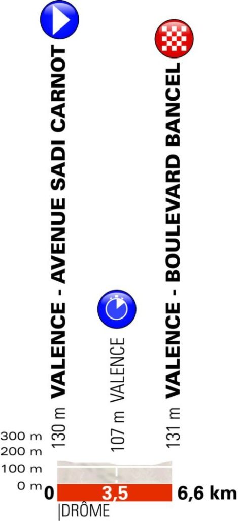 prologo Giro del Delfinato