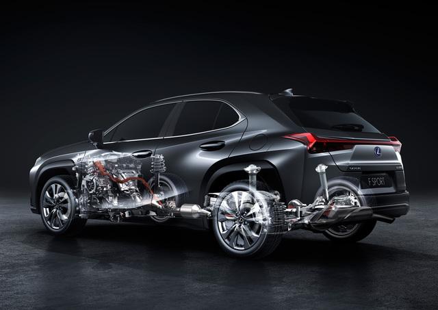 nuovo Lexus UX