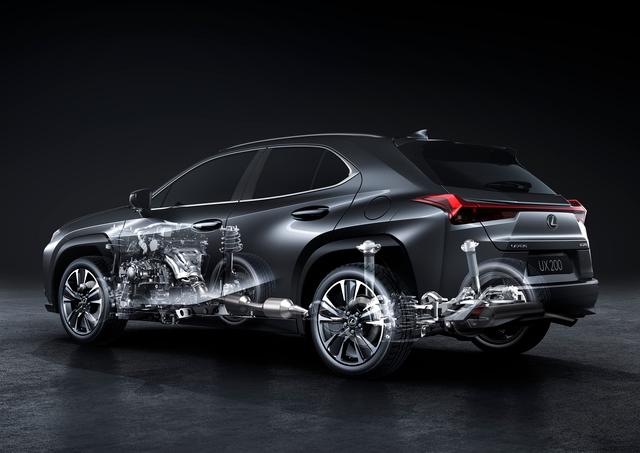 nuovo Lexus UX
