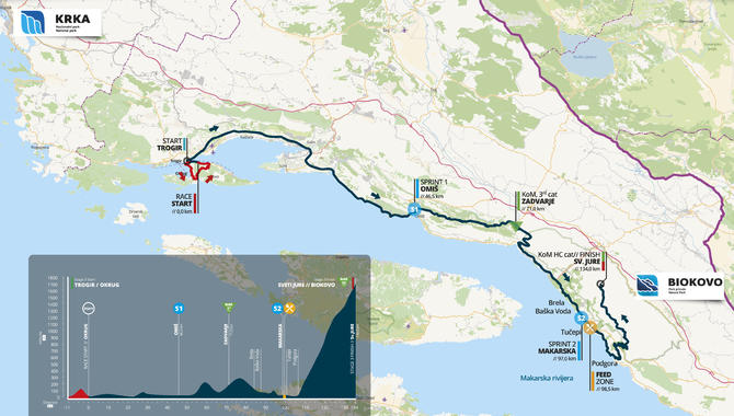 3 tappa del giro di croazia