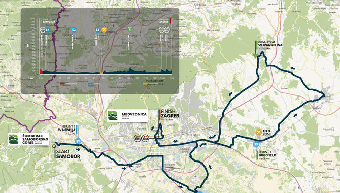 6 tappa del giro di croazia