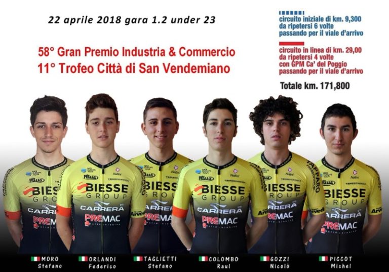 Biesse Carrera