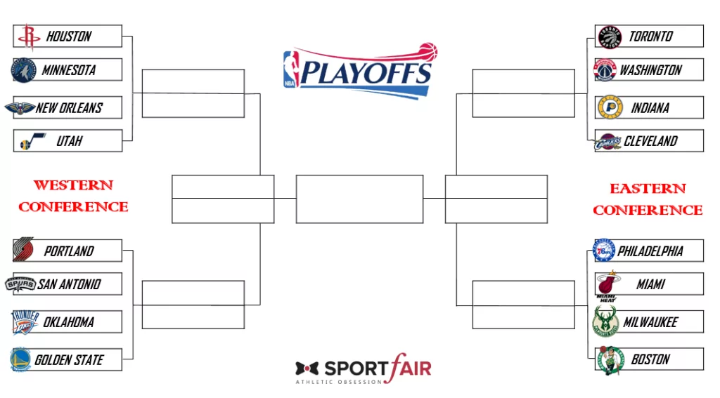 Playoff nba