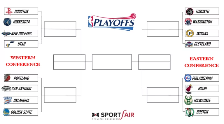 Playoff nba