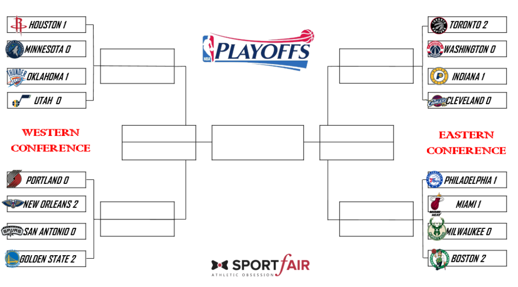 Playoff nba