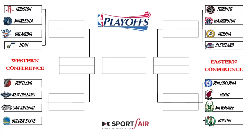 GRIGLIA PLAYOFF NBA