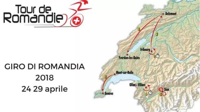Giro di Romandia