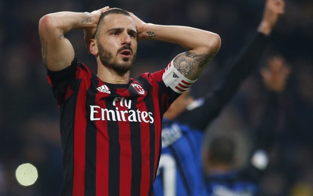 Milan vs Inter