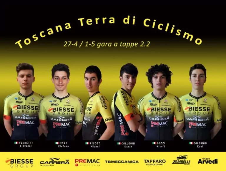 biesse carrera