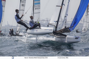 campionato del mondo nacra 15