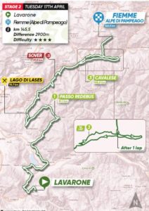 percorso seconda tappa tour of the alps
