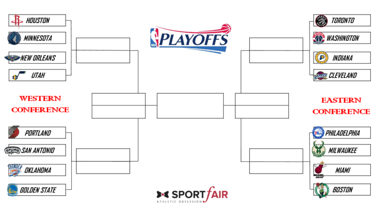 playoff nba