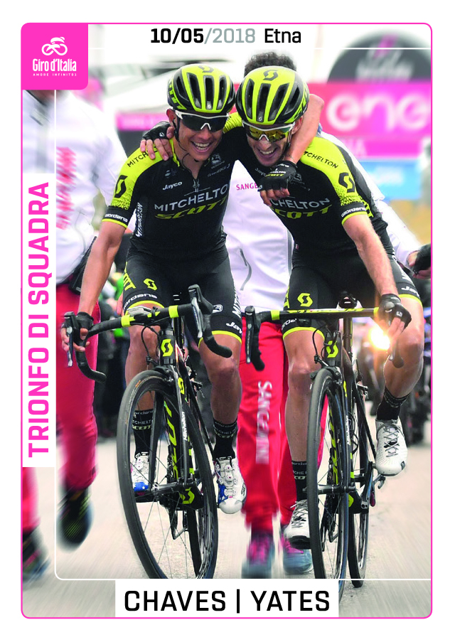 Giro d'Italia 2018
