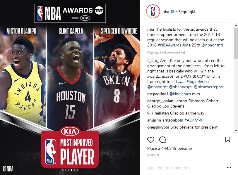 Most Improved Player