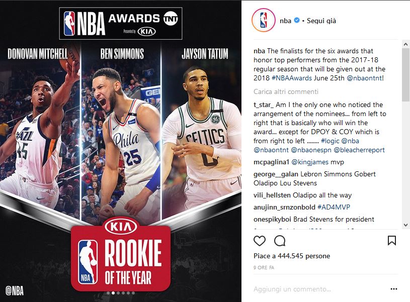 Rookie of The Year