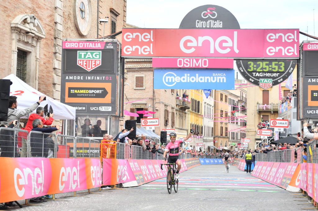 Simon Yates