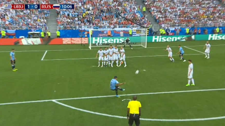 uruguay russia