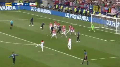 Mandzukic