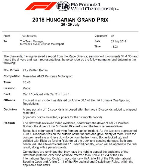 sanzione bottas