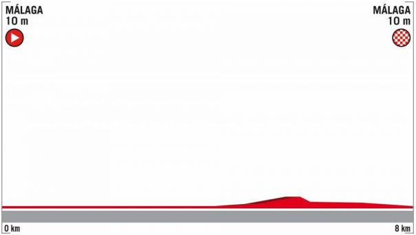 vuelta