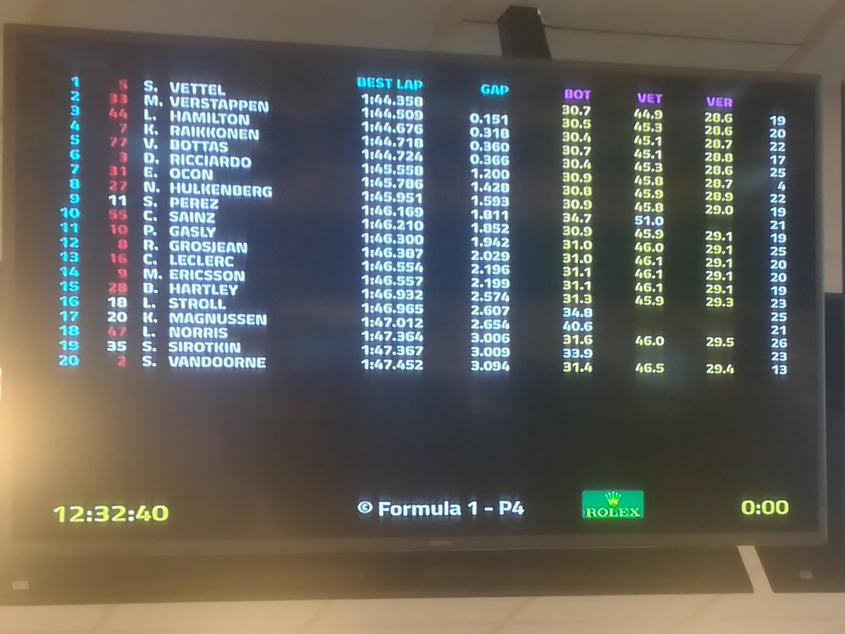 FP1 SPA