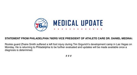 Infortunio Zaire Smith Sixers