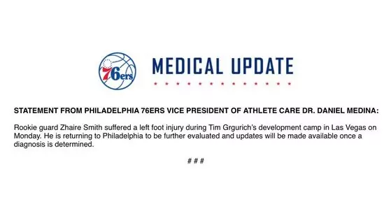 Infortunio Zaire Smith Sixers