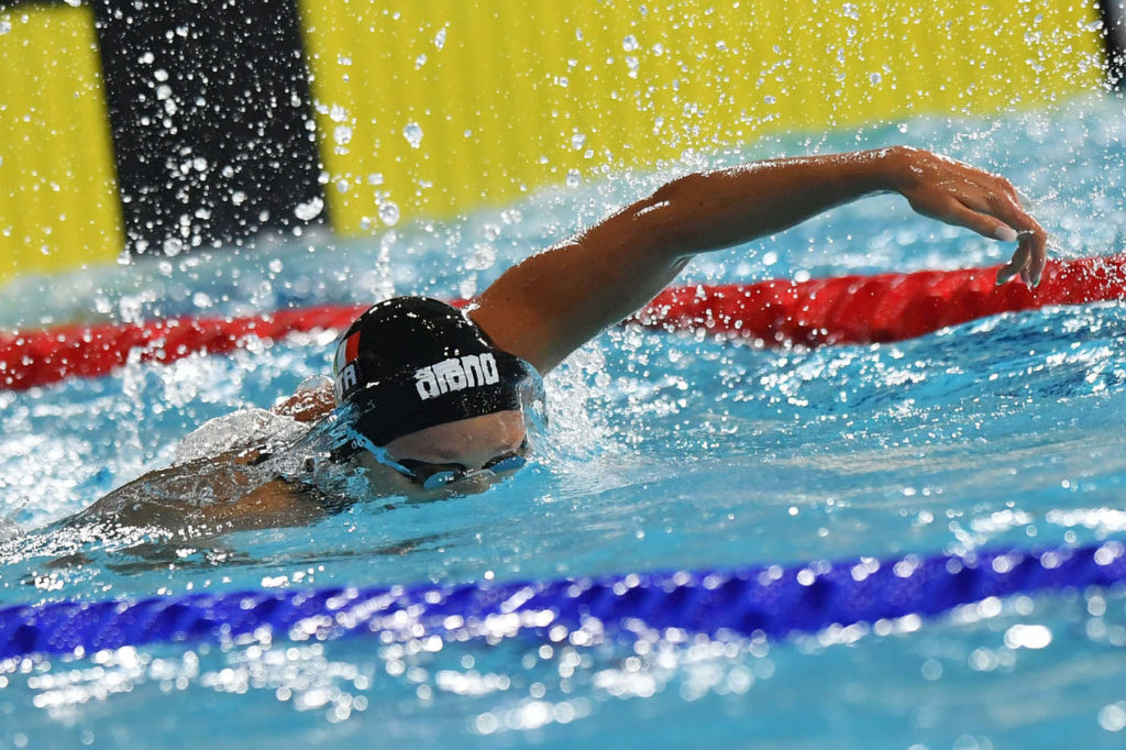Europei Nuoto 2018 Glasgow
